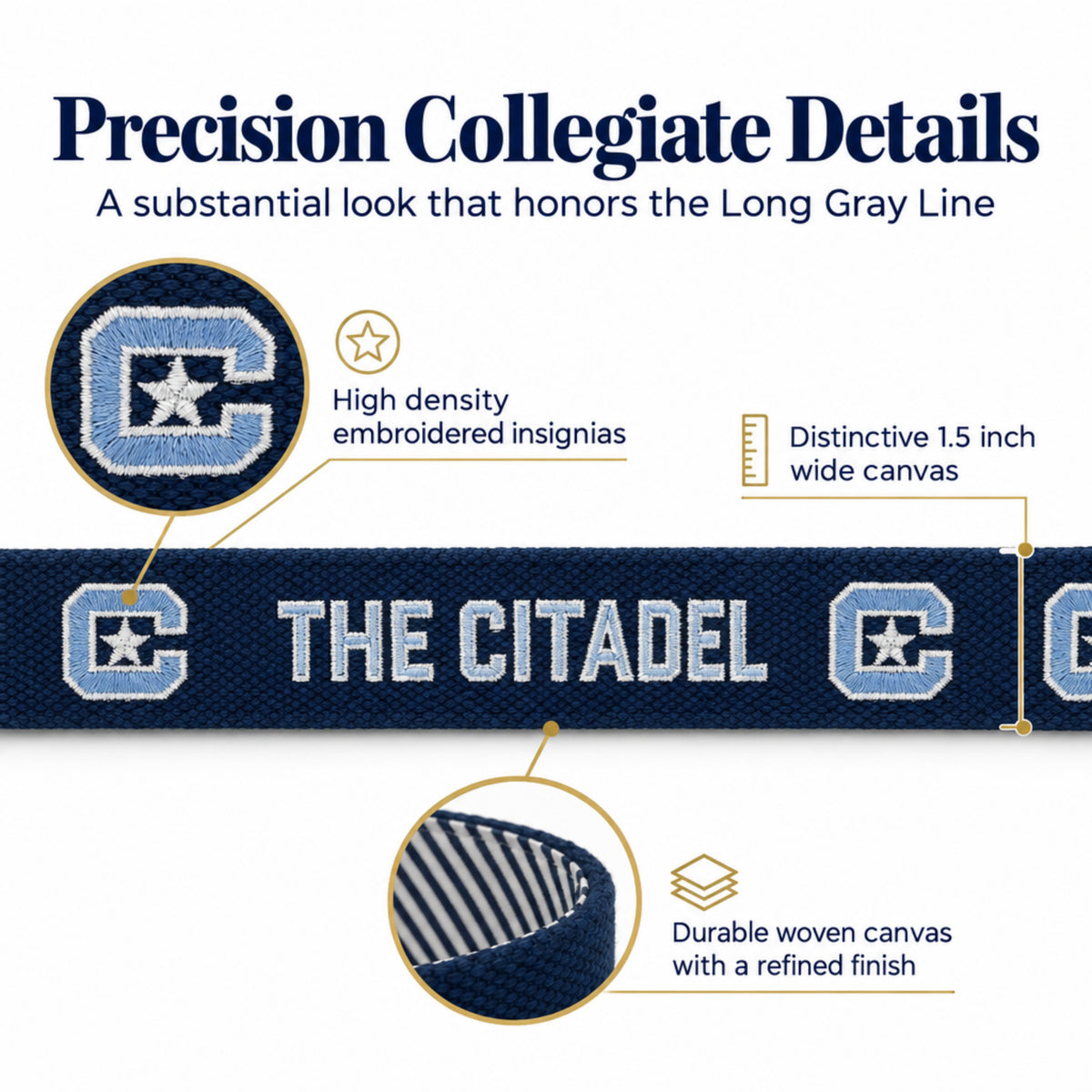 An informational product graphic showing a navy embroidered canvas strap with light blue and white 'THE CITADEL' lettering and circular close-up detail callouts. Large headline text at the top reads 'Precision Collegiate Details' with supporting copy about high-density embroidered insignias and a 1.