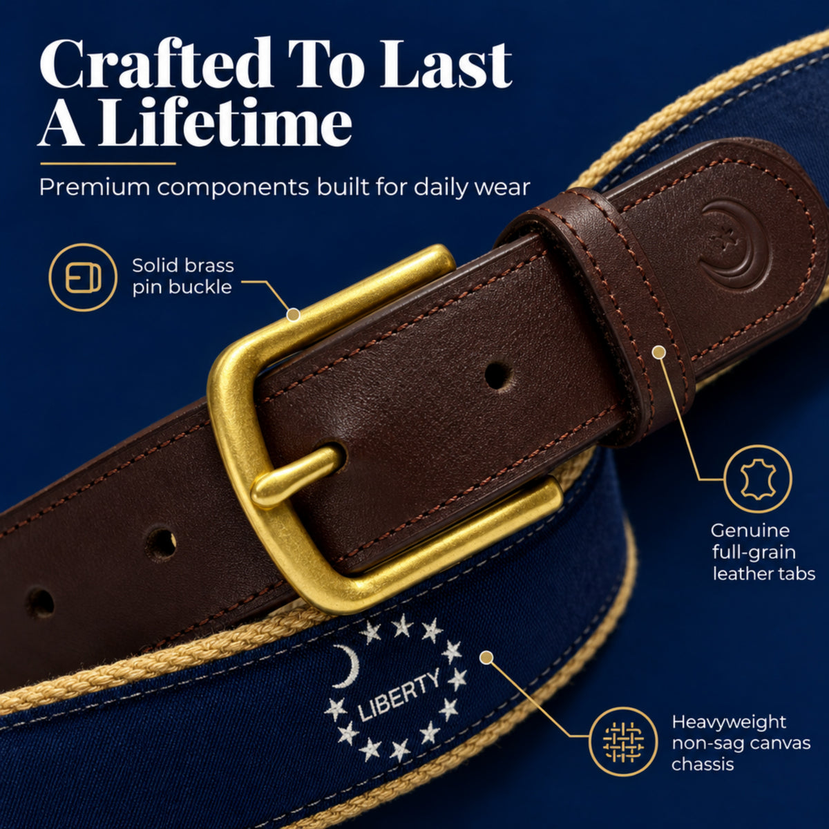 A navy blue Liberty Charleston Belt canvas belt with a dark brown leather strap, gold-tone brass buckle, and beige rope-style edge trim, shown on a dark blue background with feature callouts and text.